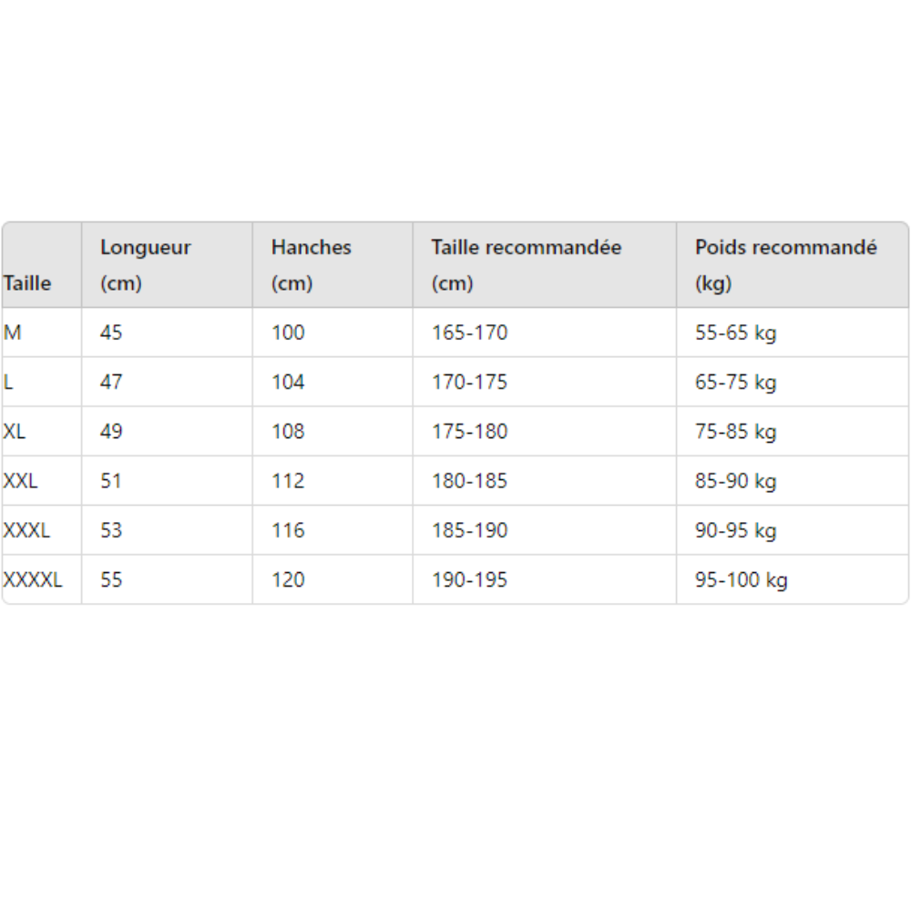 Shorts ActiveFlex Performance