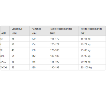 Shorts ActiveFlex Performance